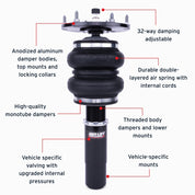 Features and Benefits