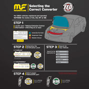 MagnaFlow Direct Fit Catalytic Converter 96-99 Ram 1500/2500/3500
