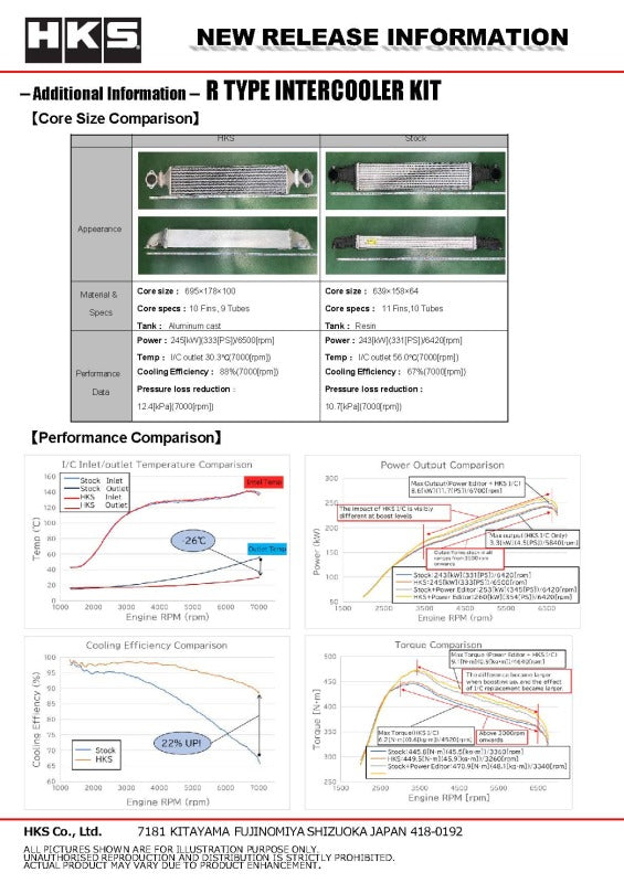 Photo - Close Up