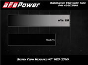 aFe BladeRunner 2.5in Aluminum Hot Side Charge Pipe 15-20 Subaru WRX 2.0T - Black