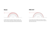 Illustration Guide