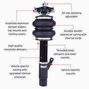 Features and Benefits