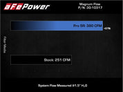 aFe 18-21 Kia Stinger V6-3.3L (tt) Magnum FLOW OE Replacement Air Filter w/ Pro 5R Media
