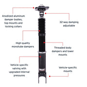 Features and Benefits