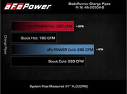 AFE 18-22 Kia Stinger V6-3.3L BladeRunner Alum Hot/Cold Charge Pipe Kit Black
