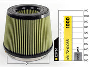 aFe MagnumFLOW Air Filters IAF PG7 A/F PG7 7F x 9B x 7T (Inv) x 7H in
