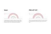 Illustration Guide