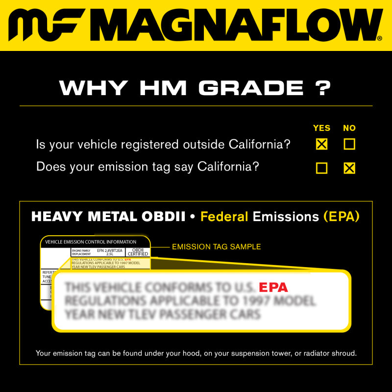 MagnaFlow Direct Fit Catalytic Converter 96 Bronco F150/F250 2 Conv