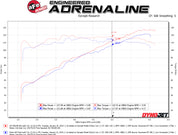 aFe Takeda Momentum Cold Air Intake System w/ Pro 5R Media 18-19 Subaru Crosstrek H4-2.0L