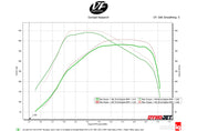 CSF Toyota A90/A91 Supra/ BMW G-Series B58 Charge-Air Cooler Manifold- Black