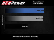aFe Takeda Stage-2 Cold Air Intake System Pro 5R 14-18 Mazda 3 L4-2.0 - Black